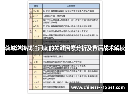 蓉城逆转战胜河南的关键因素分析及背后战术解读 蓉城逆转战胜河南的关键因素分析及背后战术解读