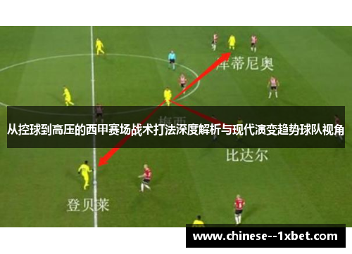 从控球到高压的西甲赛场战术打法深度解析与现代演变趋势球队视角
