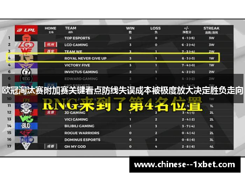 欧冠淘汰赛附加赛关键看点防线失误成本被极度放大决定胜负走向