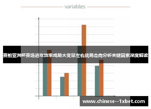赛前亚洲杯赛场进攻效率成最大变量左右战局走向分析关键因素深度解读