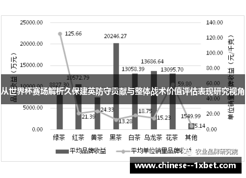 从世界杯赛场解析久保建英防守贡献与整体战术价值评估表现研究视角