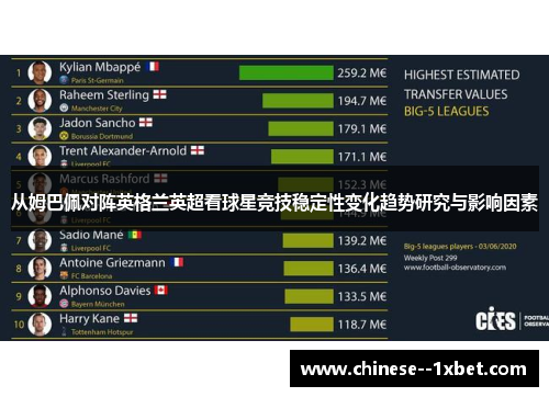 从姆巴佩对阵英格兰英超看球星竞技稳定性变化趋势研究与影响因素