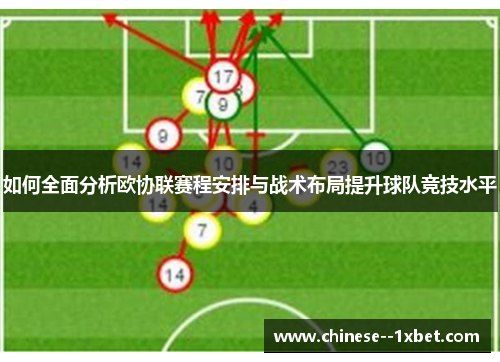 如何全面分析欧协联赛程安排与战术布局提升球队竞技水平