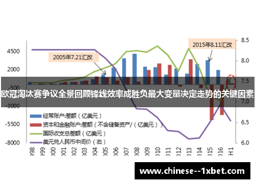 欧冠淘汰赛争议全景回顾锋线效率成胜负最大变量决定走势的关键因素 欧冠淘汰赛争议全景回顾锋线效率成胜负最大变量决定走势的关键因素