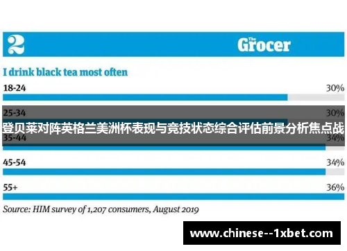 登贝莱对阵英格兰美洲杯表现与竞技状态综合评估前景分析焦点战