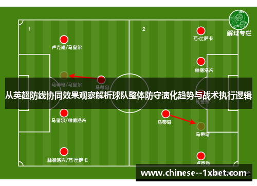从英超防线协同效果观察解析球队整体防守演化趋势与战术执行逻辑