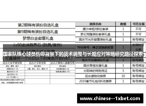 国家队核心球员伤停背景下的战术调整与长期应对策略研究路径探索