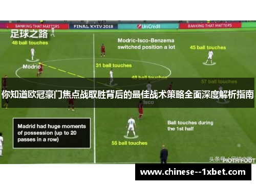 你知道欧冠豪门焦点战取胜背后的最佳战术策略全面深度解析指南