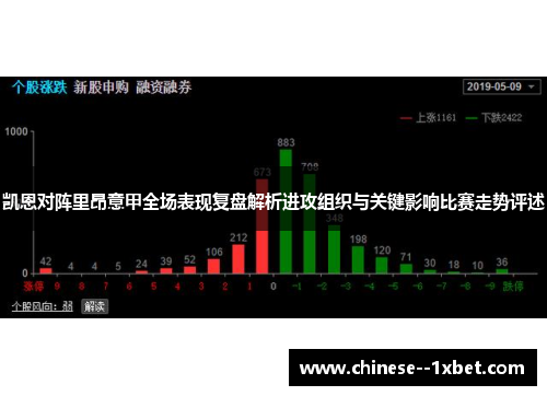 凯恩对阵里昂意甲全场表现复盘解析进攻组织与关键影响比赛走势评述 凯恩对阵里昂意甲全场表现复盘解析进攻组织与关键影响比赛走势评述