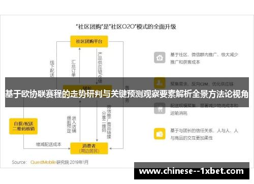 基于欧协联赛程的走势研判与关键预测观察要素解析全景方法论视角