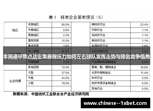 本周德甲焦点战密集赛程压力如何左右球队发挥走势与排名竞争格局