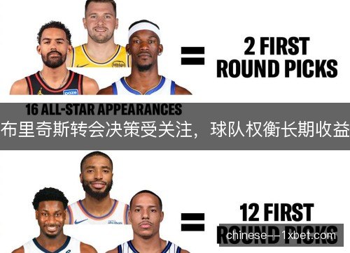 布里奇斯转会决策受关注，球队权衡长期收益